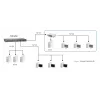 LevelOne 24-poorts Fast Ethernet-switch, unmanaged, Fast Ethernet (10/100), full-duplex, rackmontage