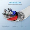 Ugreen 10493 Lightning-kabel 1 m wit