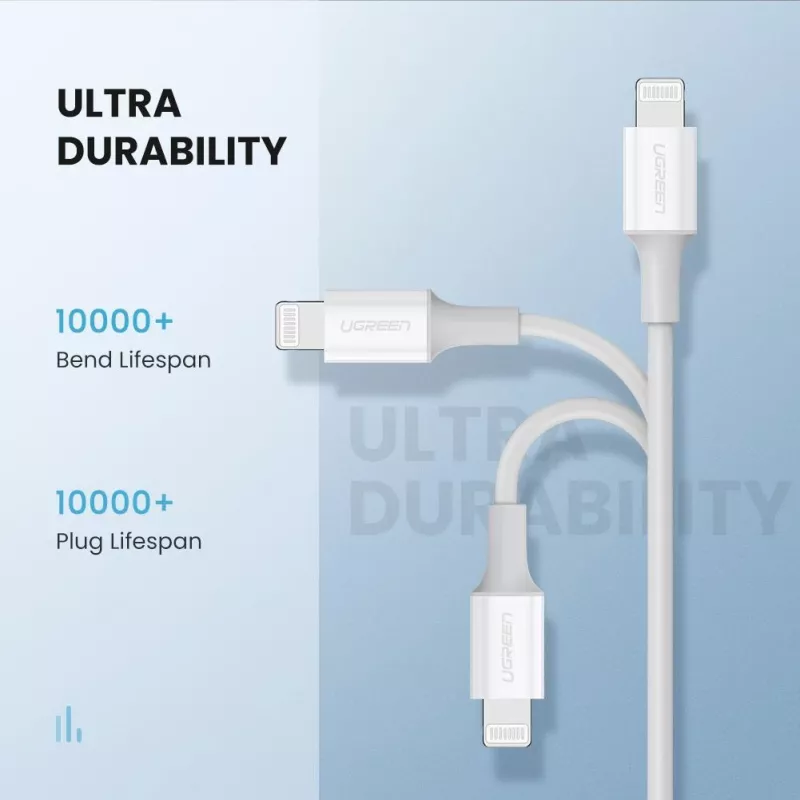 Ugreen 10493 Lightning-kabel 1 m wit