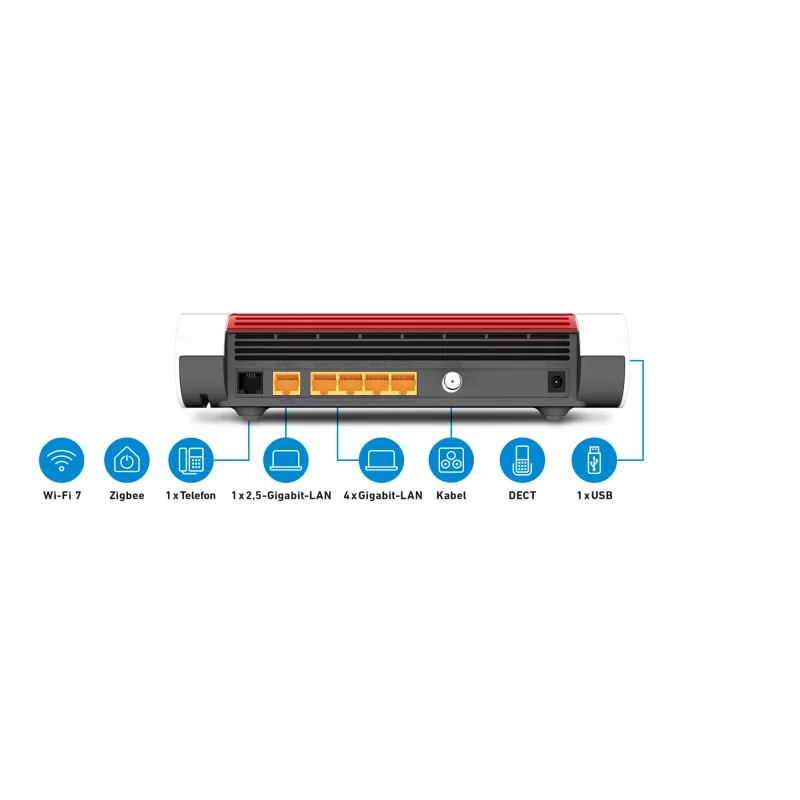 Box FRITZ 6670 WLAN-router dualband (2.4 GHz / 5 GHz) wit