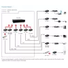 LevelOne RJ45 naar SC Gigabit mediaconverter, singlemode vezel, 20 km