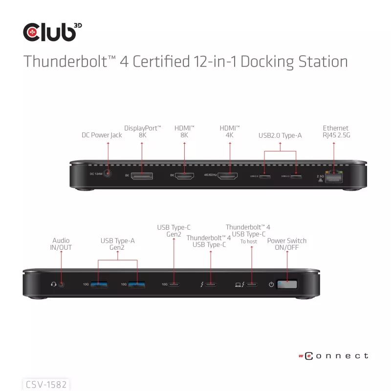 CLUB3D Thunderbolt™ 4 Certified 12-in-1 dockingstation