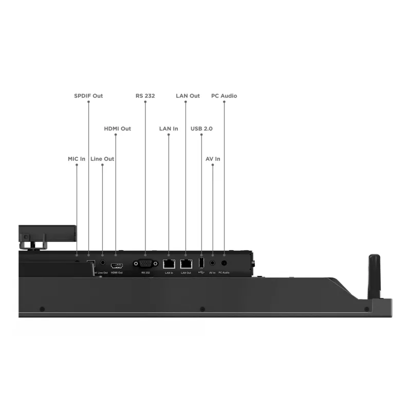 Lenovo ThinkVision T65 computermonitor 165,1 cm (65 inch) 3840 x 2160 pixel 4K Ultra HD LED touchscreen zwart