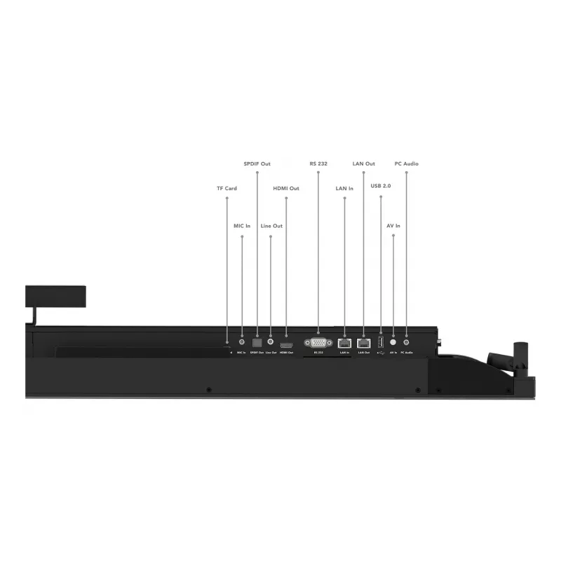 Lenovo ThinkVision T86 computermonitor 2,18 m (86 inch) 3840 x 2160 pixel 4K Ultra HD LED touchscreen zwart