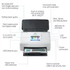HP Scanjet Enterprise Flow N7000 documentfeeder scanner 600 x 600 DPI A4 wit