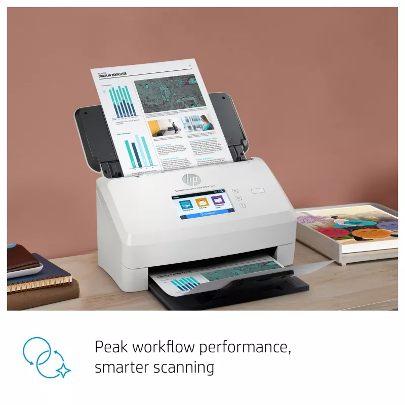 HP Scanjet Enterprise Flow N7000 documentfeeder scanner 600 x 600 DPI A4 wit