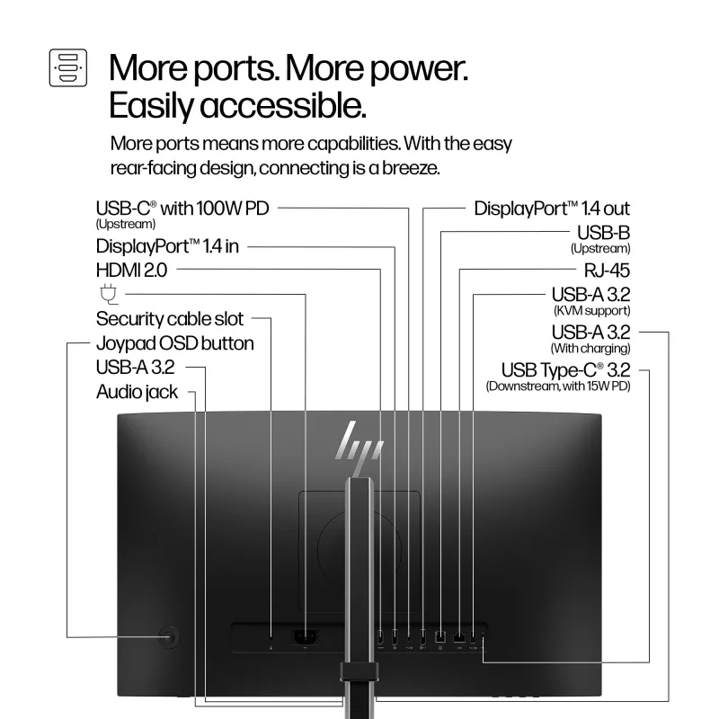 HP Series 5 Pro 23,8 inch FHD USB-C conferentiemonitor - 524pm