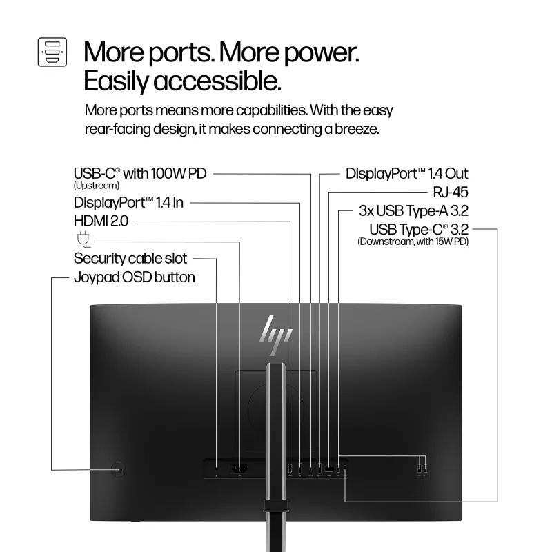 HP Series 5 Pro 27 inch QHD USB-C monitor LCD 2560 x 1440
