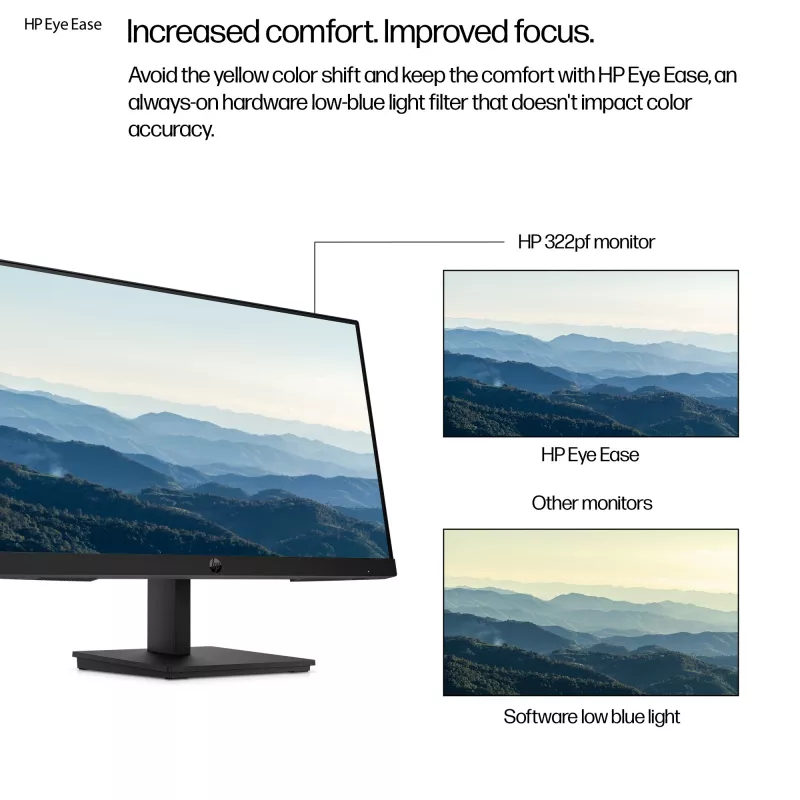Monitor HP Serie 3 Pro 21,5 inch FHD LCD 1920 x 1080