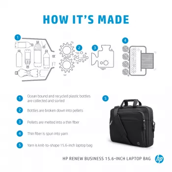 HP Renew Business 15,6-inch laptoptas, messenger-tas, 39,6 cm (15,6 inch), 610 g