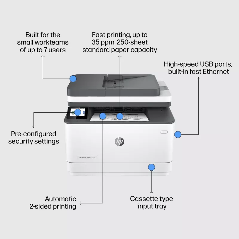 Printer HP LaserJet Pro 3002dn laser grijs wit