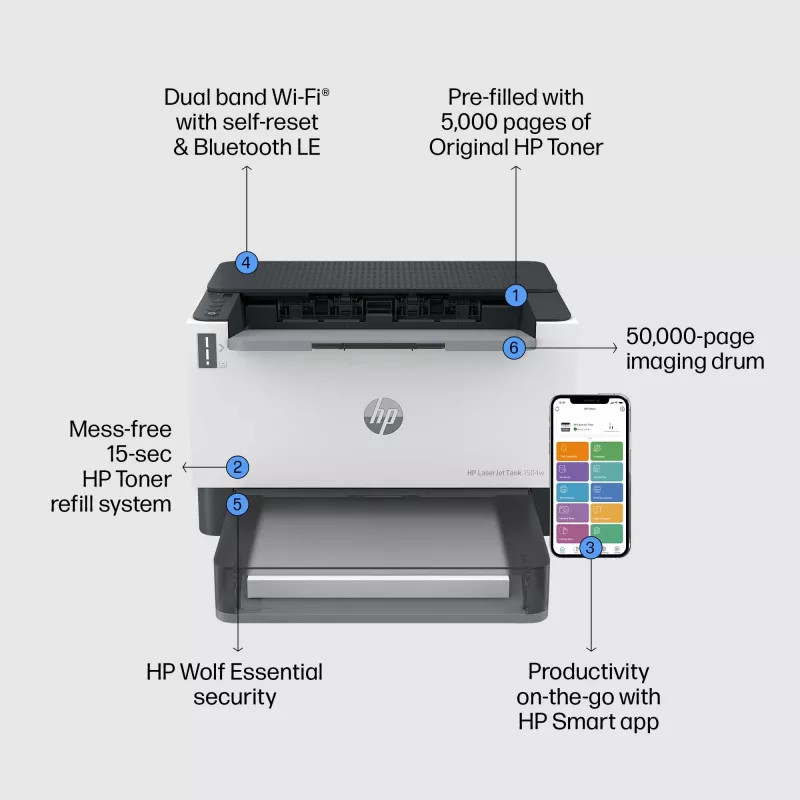 HP LaserJet Tank 1504w printer, laser, 600 x 600 DPI, A4, 22 ppm, dubbelzijdig printen, netwerkgeschikt