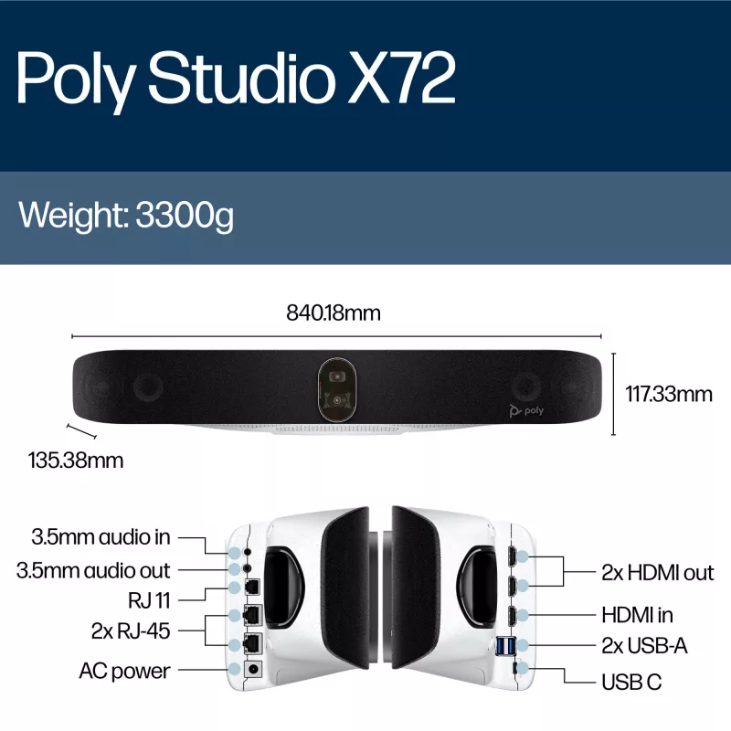 HP Poly Studio X72 all-in-one videobar zonder radiomodule of netkabel TAA