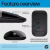 HP Z3700 Dual zilveren muis, voor beide handen, RF draadloos + Bluetooth, zilver