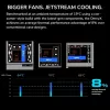 COUGAR Midi-Tower behuizing OmnyX, ARGB, zwart