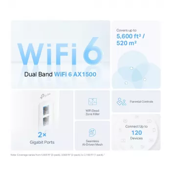 TP-Link AX1500 Whole Home Mesh Wi-Fi 6-systeem, 3-pack, Wit, Intern, Mesh-systeem, Stroom, Dualband (2,4 GHz / 5 GHz), Wi-Fi 6 (802.11ax)
