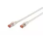 Netwerkkabel Digitus CAT 6 S/FTP patchkabel RJ-45 Cat6 5m wit