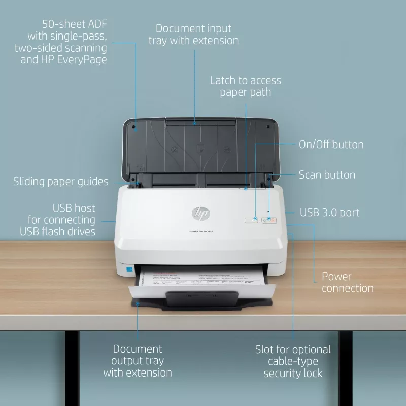 HP Scanjet Pro 3000 s4 sheetfed scanner 600 x 600 DPI A4 zwart, wit