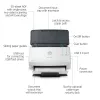 HP Scanjet Pro 3000 s4 sheetfed scanner 600 x 600 DPI A4 zwart, wit