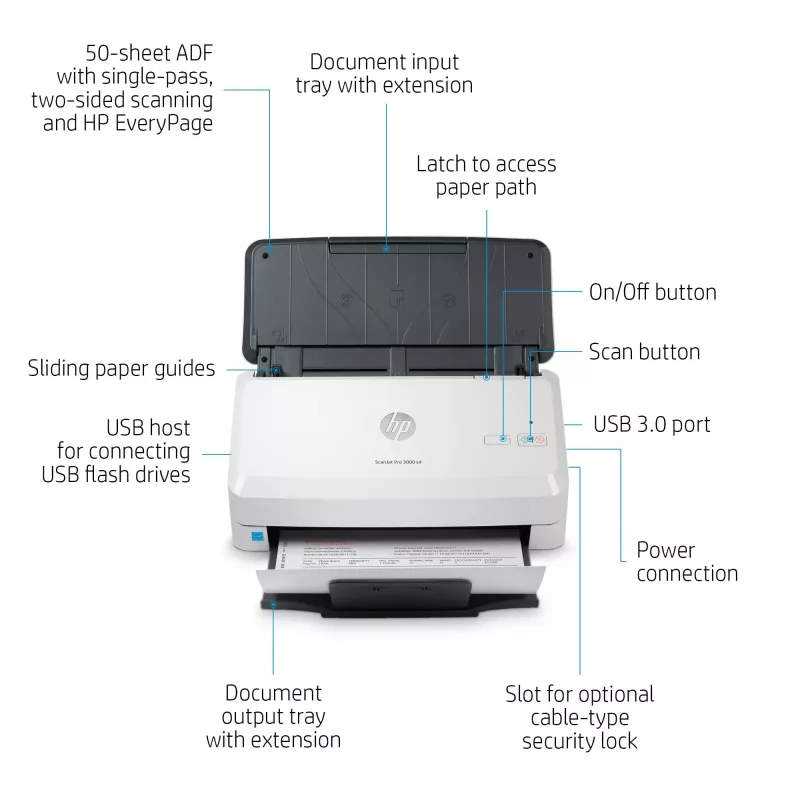 HP Scanjet Pro 3000 s4 sheetfed scanner 600 x 600 DPI A4 zwart, wit