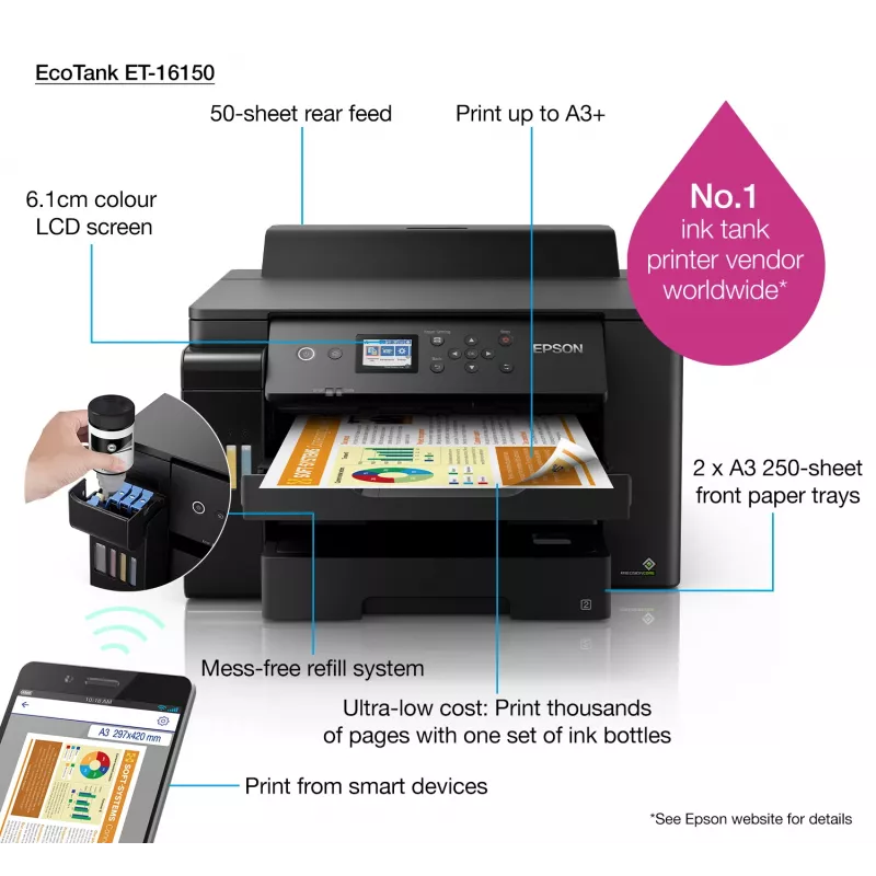 Epson EcoTank ET-16150 inkjetprinter kleur 4800 x 1200 DPI A3 Wi-Fi