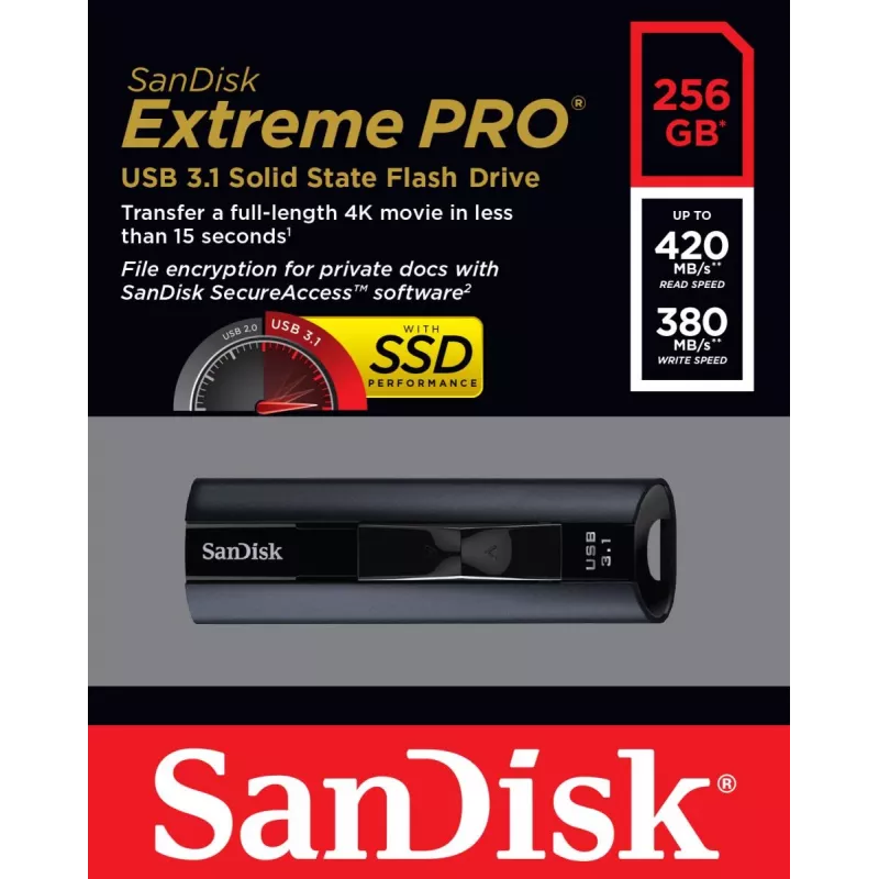 WESTERN DIGITAL SanDisk Extreme PRO – 256 GB USB-stick – USB 3.1 – 420 MB/s lezen