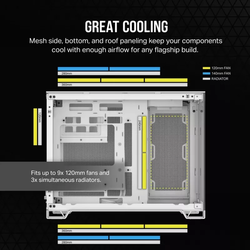 CORSAIR PC-behuizing – 2500X Mid-Tower Dual Chamber PC-behuizing – wit