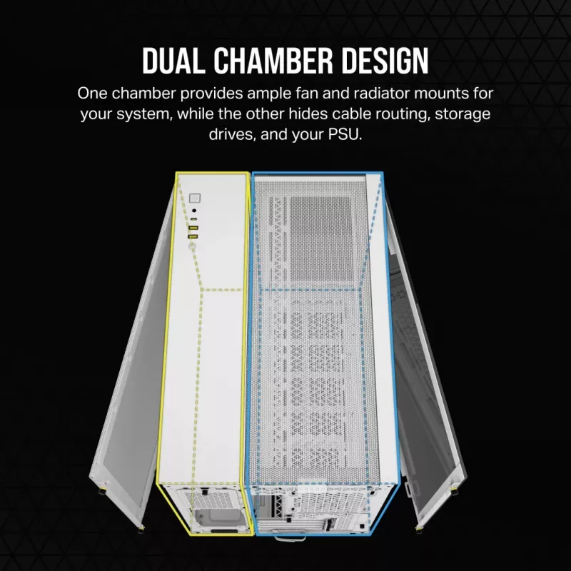 CORSAIR PC-behuizing – 2500X Mid-Tower Dual Chamber PC-behuizing – wit