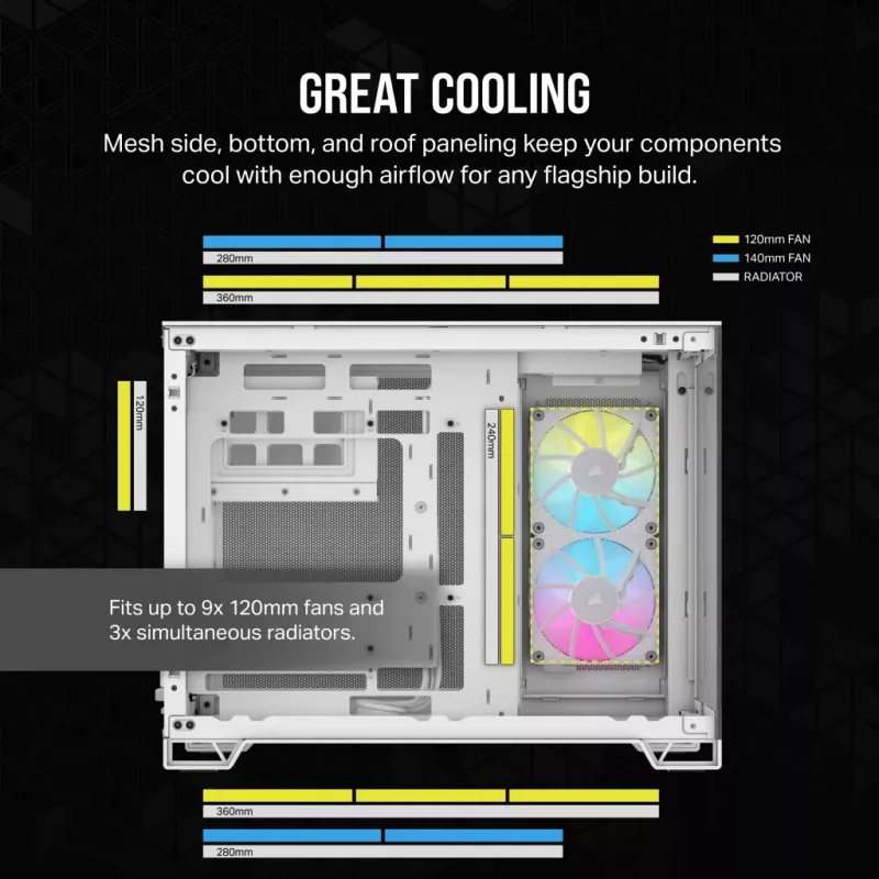 CORSAIR PC-behuizing – iCUE LINK 2500X RGB Micro-ATX Dual-Chamber wit