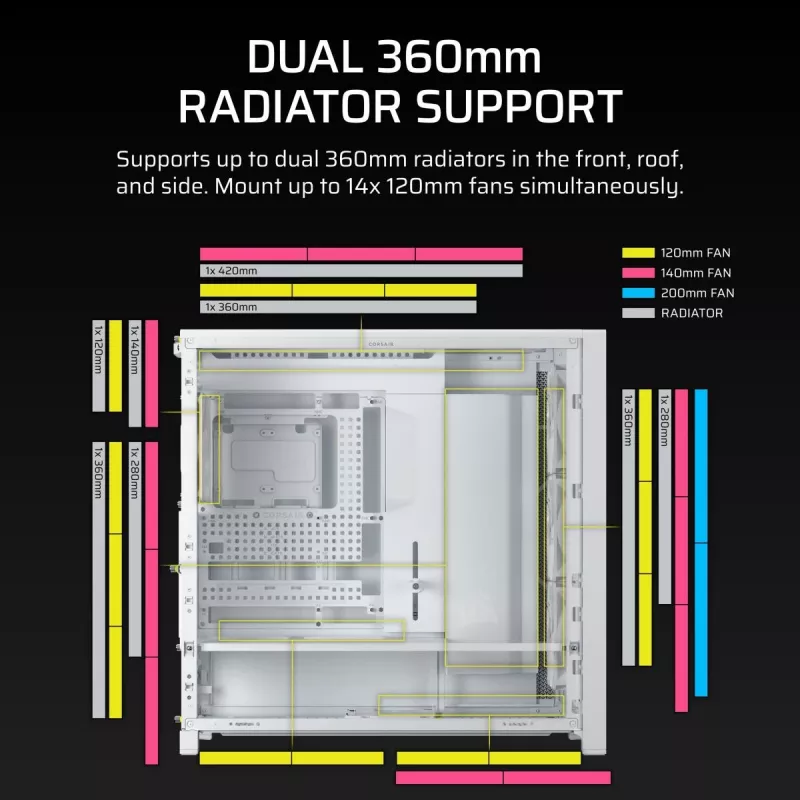 CORSAIR PC-behuizing - Frame 5000D RS High-Airflow Mid-Tower PC-behuizing - wit