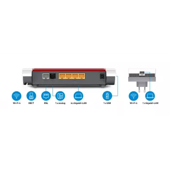 Mesh set 7530 AX + 1200 AX dualband (2,4 GHz / 5 GHz) Wi-Fi 6 (802.11ax) rood, wit 4 3G intern
