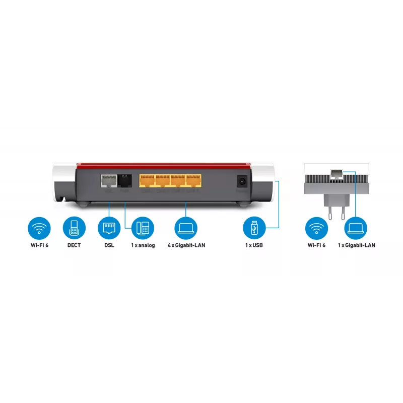 Mesh set 7530 AX + 1200 AX dualband (2,4 GHz / 5 GHz) Wi-Fi 6 (802.11ax) rood, wit 4 3G intern