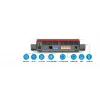 Box 5690 WLAN-router 2,5 Gigabit Ethernet dualband (2,4 GHz / 5 GHz) rood, wit