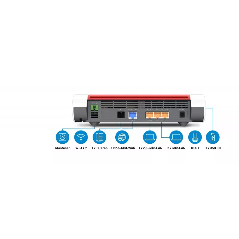 Box 5690 WLAN-router 2,5 Gigabit Ethernet dualband (2,4 GHz / 5 GHz) rood, wit