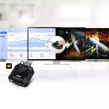 ATEN 2-poorts USB 4K HDMI KVM-switch met afstandsbediening voor poortselectie