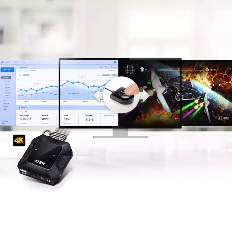 ATEN 2-poorts USB 4K HDMI KVM-switch met afstandsbediening voor poortselectie