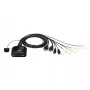 ATEN 2-poorts USB 4K HDMI KVM-switch met afstandsbediening voor poortselectie