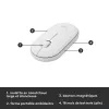LOGITECH slanke draadloze toetsenbord en muis combo Mk470 - Offwhite - Azerty Frans