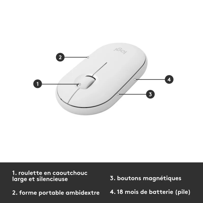 LOGITECH slanke draadloze toetsenbord en muis combo Mk470 - Offwhite - Azerty Frans