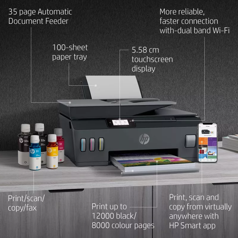 HP Smart Tank Plus 655 draadloze All-in-One kleurenprinter, kopiëren, scannen