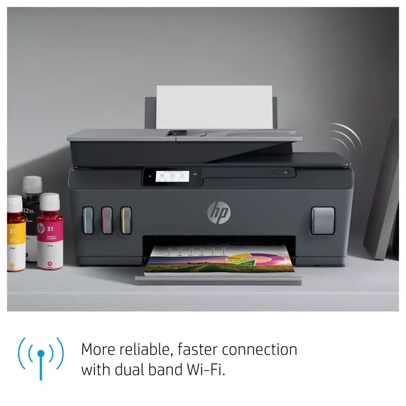 HP Smart Tank Plus 655 draadloze All-in-One kleurenprinter, kopiëren, scannen