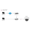 LevelOne vaste dome IP-netwerkcamera, 2 megapixel, 802.3af PoE, IR-LED's