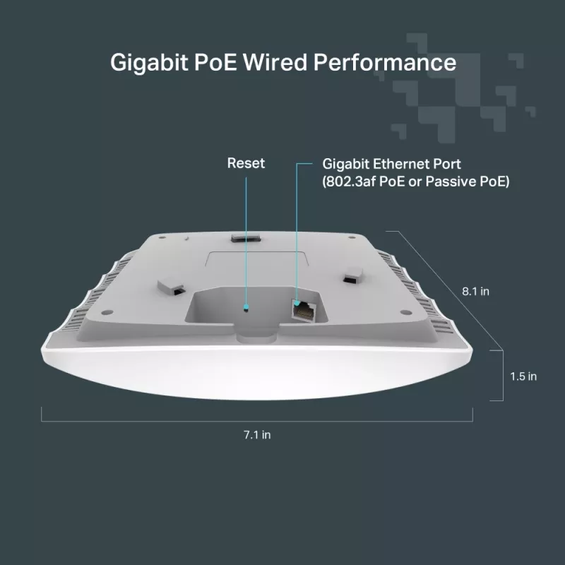 TP-Link FESTA F52 draadloos access point 867 Mbit/s wit Power over Ethernet (PoE)