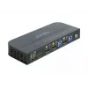 DELOCK DisplayPort 1.4 KVM-switch 8K 30Hz USB 3.0 + audio