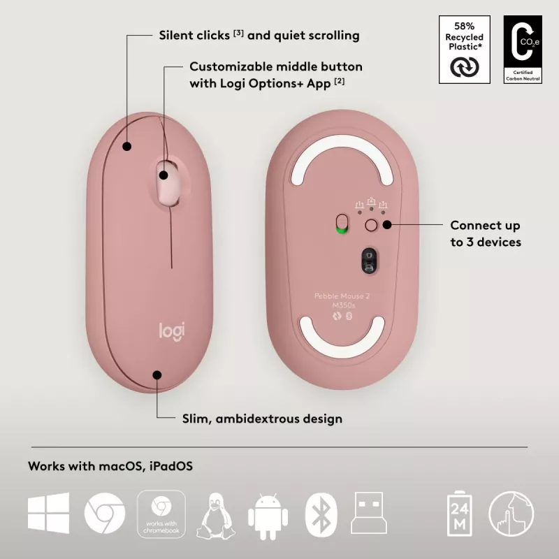 Logitech Pebble 2 Combo draadloze toetsenbord muis roze QWERTY