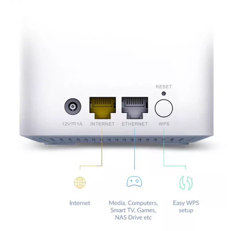 D-Link EAGLE PRO AI AX1500 mesh-systeem - 3-pack, wit, intern, mesh-systeem, stroom, status, 500 m², dualband (2,4 GHz / 5 GHz)