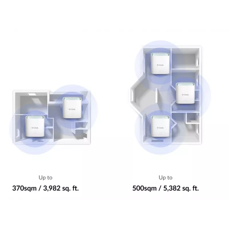 D-Link EAGLE PRO AI AX1500 mesh-systeem - 3-pack, wit, intern, mesh-systeem, stroom, status, 500 m², dualband (2,4 GHz / 5 GHz)