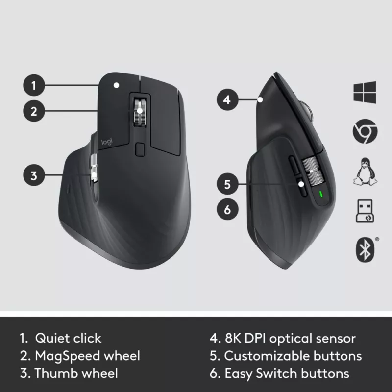 LOGITECH MX Keys Combo For Business Gen 2 - grafiet - Qwerty Esp
