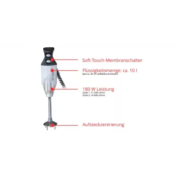 ESGE Petticoat Edition, staafmixer, 1,5 m, 180 W, zwart, wit