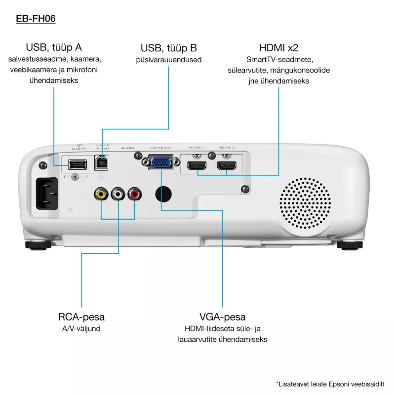 Epson EB-FH06 3500 ANSI lumen 3LCD 1080p (1920x1080) wit